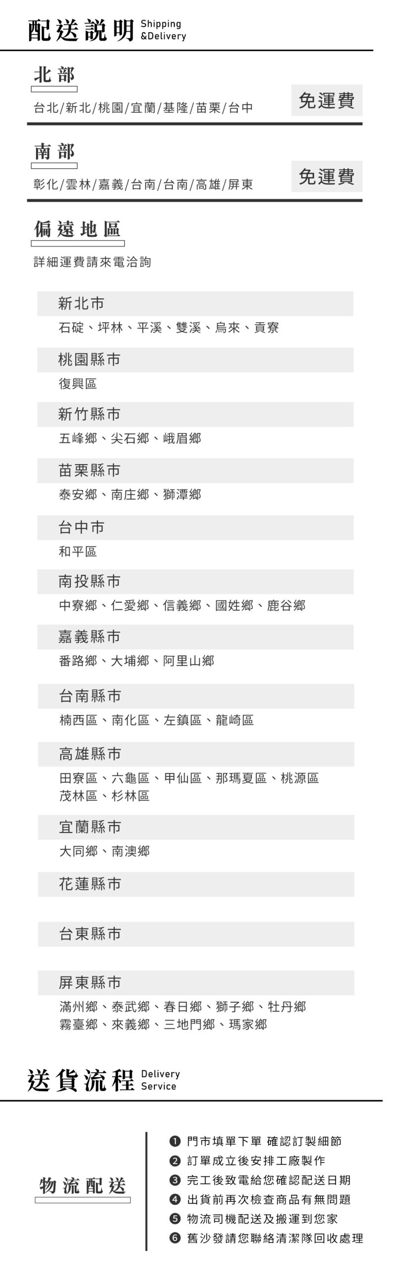 原站資料圖片
